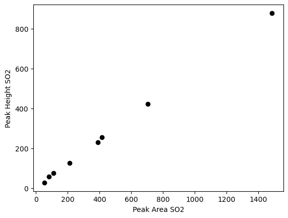../../../_images/Examples_Fitting_Fermi_Diads_Example1b_CO2_Fluid_Inclusions_nostandards_Step3b%28optional%29_Secondary_Peaks_19_0.png