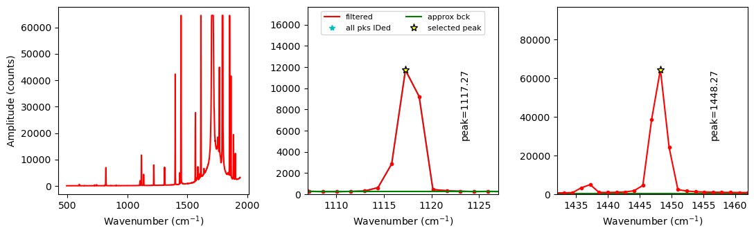 ../../../_images/Examples_Fitting_Fermi_Diads_Example1c_HORIBA_Calibration_Step1_Fit_Your_Ne_Lines_15_1.png