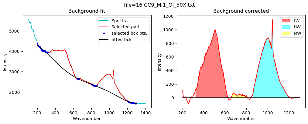 ../../../_images/Examples_Fitting_Water_Silicate_Melts_Example4b_H2OQuant_MI_H2O_Fitting_MI_AutoLoop_31_10.png