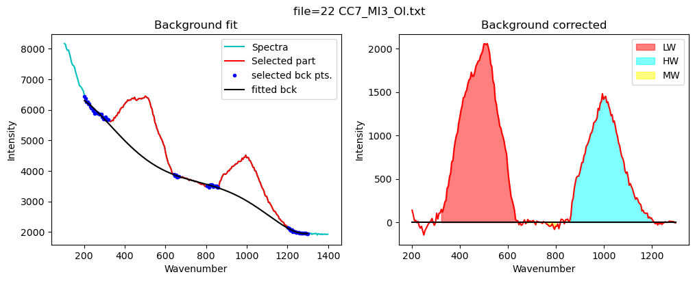 ../../../_images/Examples_Fitting_Water_Silicate_Melts_Example4b_H2OQuant_MI_H2O_Fitting_MI_AutoLoop_31_14.png