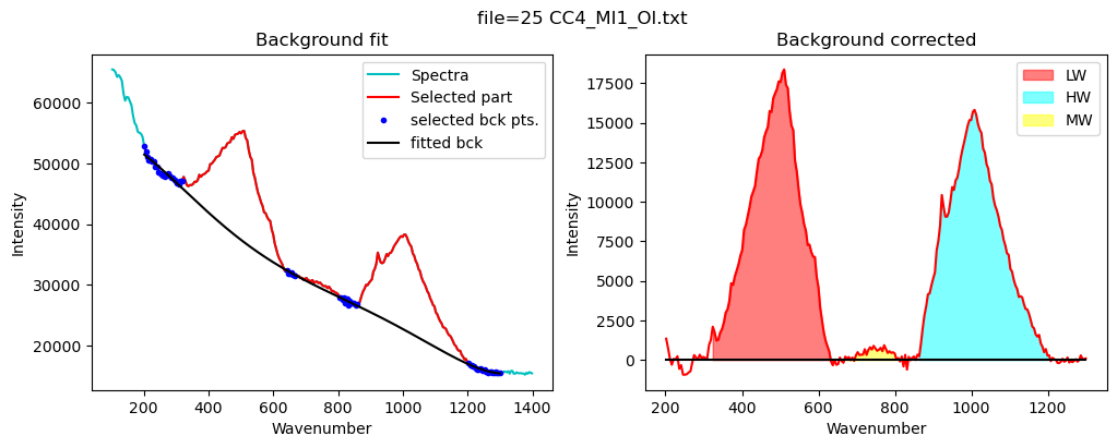 ../../../_images/Examples_Fitting_Water_Silicate_Melts_Example4b_H2OQuant_MI_H2O_Fitting_MI_AutoLoop_31_16.png