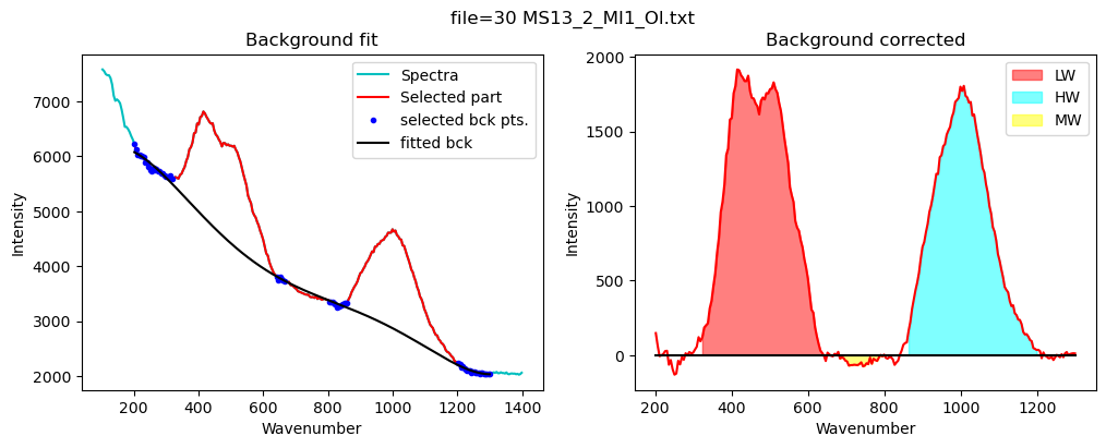../../../_images/Examples_Fitting_Water_Silicate_Melts_Example4b_H2OQuant_MI_H2O_Fitting_MI_AutoLoop_31_18.png