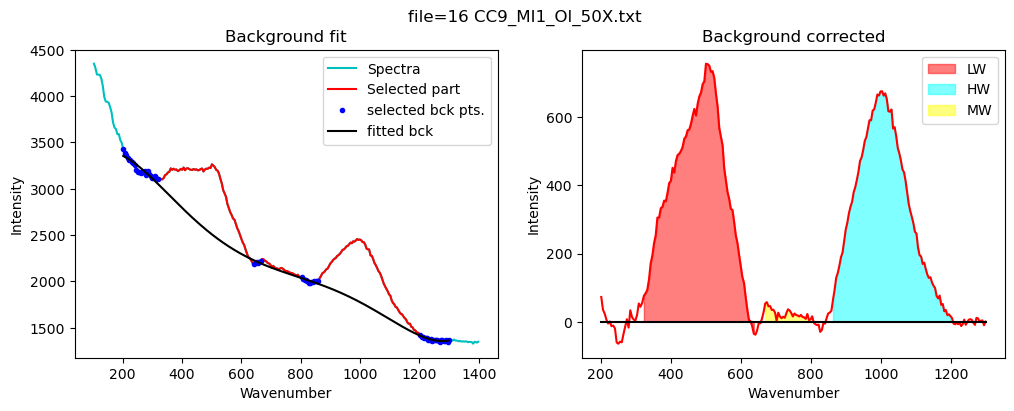 ../../../_images/Examples_Fitting_Water_Silicate_Melts_Example4b_H2OQuant_MI_H2O_Fitting_MI_AutoLoop_31_8.png