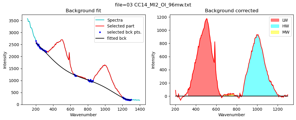 ../../../_images/Examples_Fitting_Water_Silicate_Melts_Example4b_H2OQuant_MI_H2O_Fitting_MI_ManualLoop_30_2.png